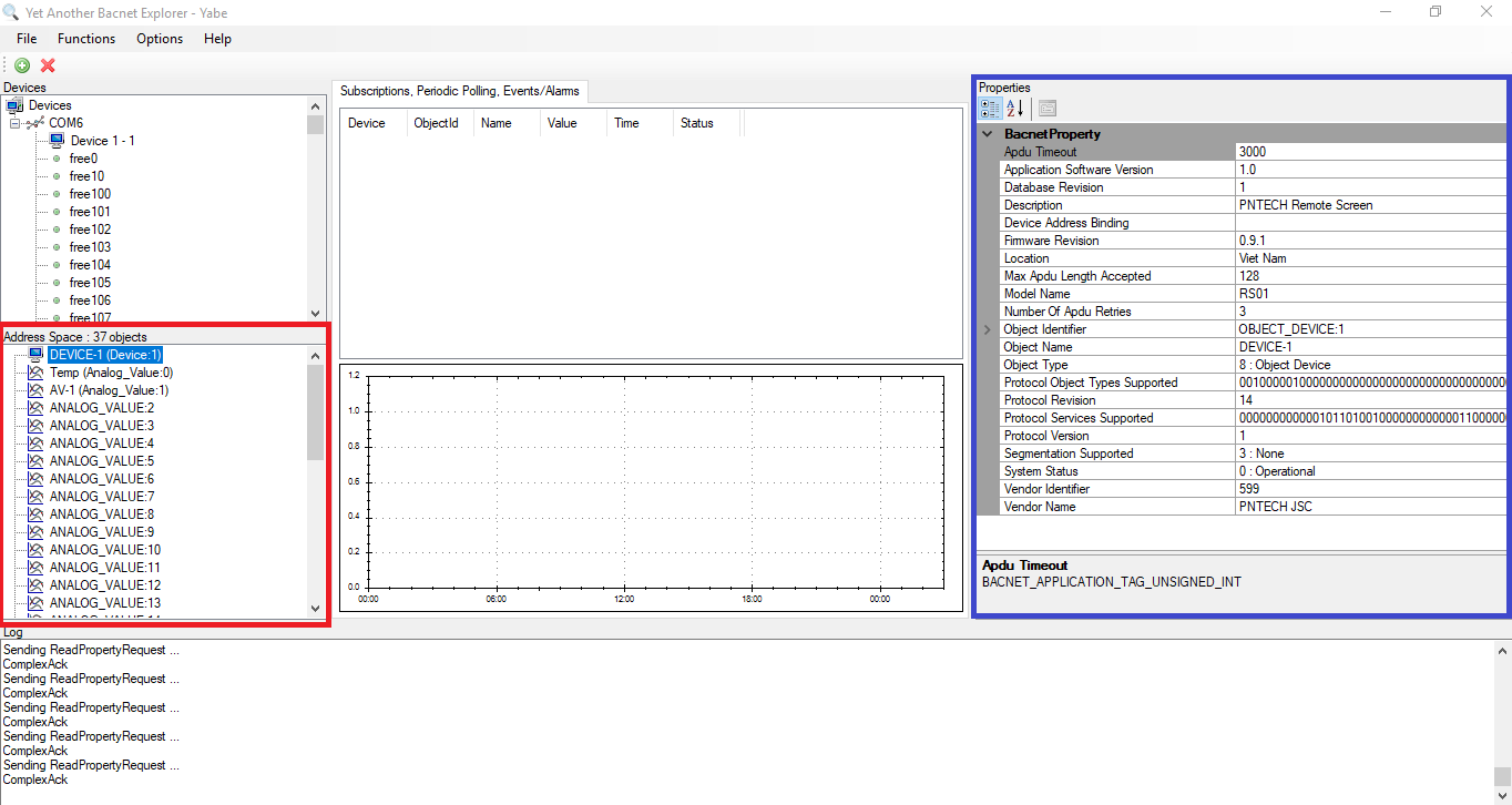 RS01 BN YABE properties.jpg